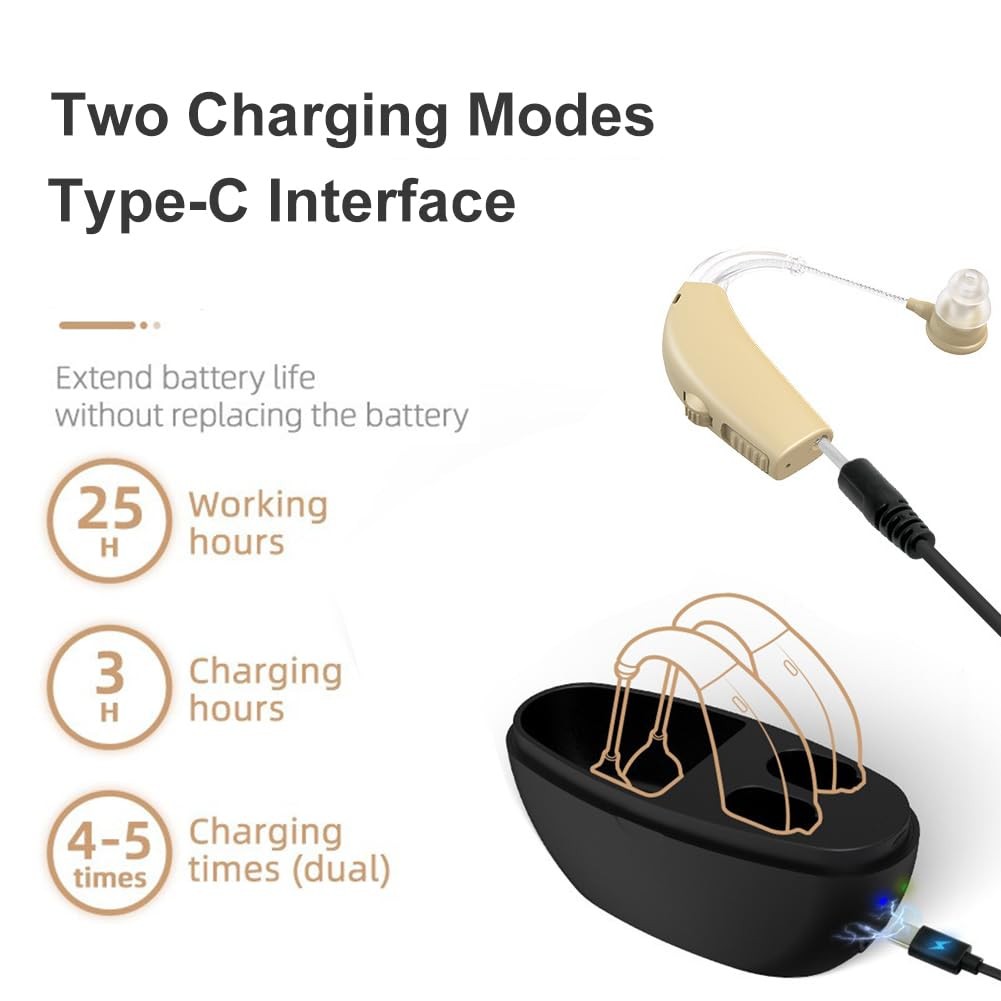 Hearing Aids for Seniors Rechargeable with Noise Cancelling,Behind-The-Ear Sever