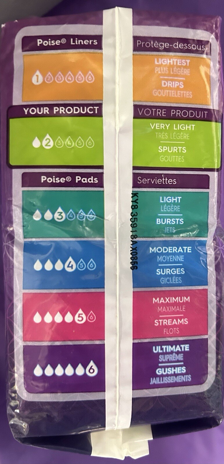 Poise Pads Daily Liners Regular Length – Very Light 26-Count Pack – Lot of 3