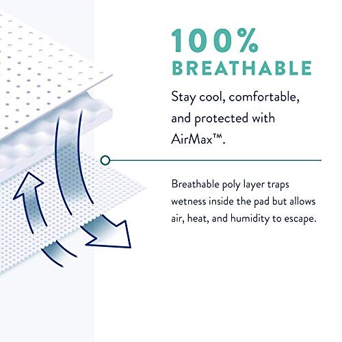 Prevail Daily Male Guards Maximum Absorbency Pads 126 Count