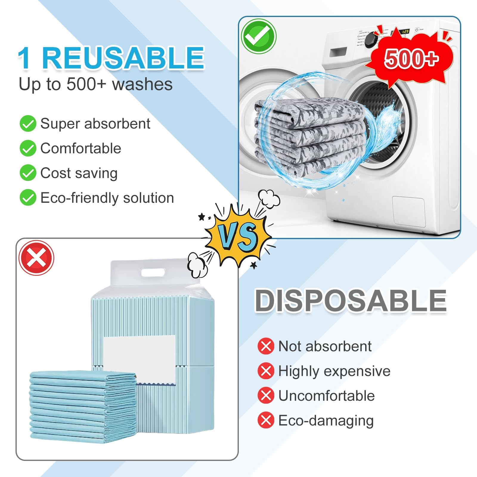 ® Waterproof Chair Pads for Incontinence 21″ x 22″ (Pack of 4),Washable Reusa…