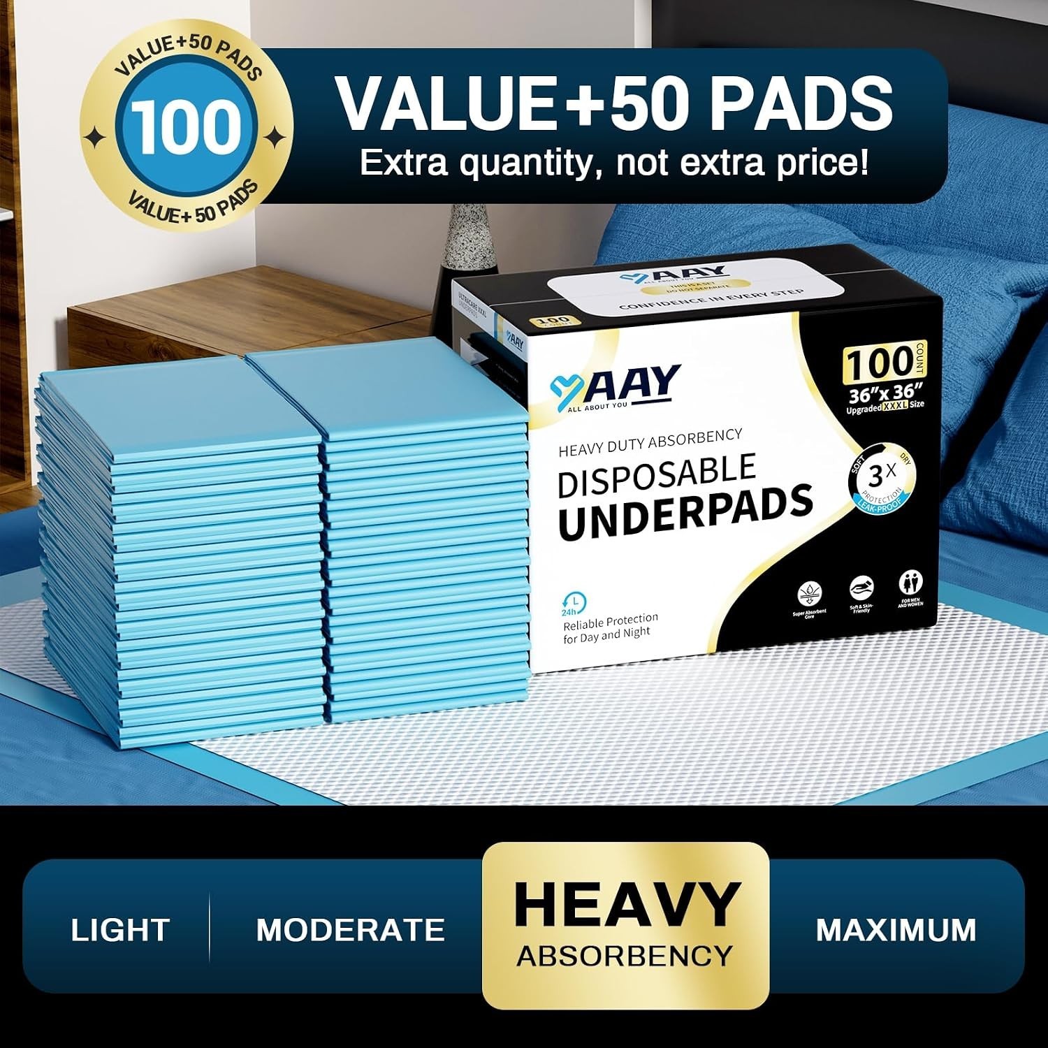 Disposable Bed Pads 36″ x 36″ 100 Count , Extra Large Heavy Duty Incontinence…