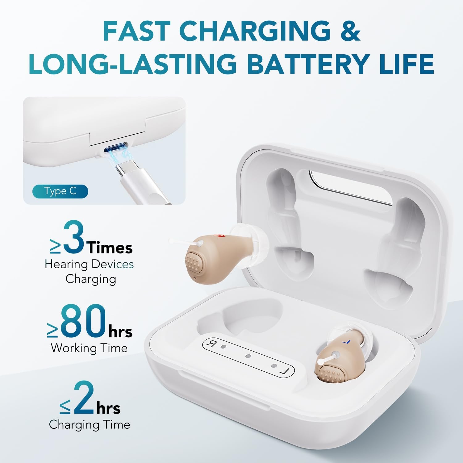 OTC Hearing Aids for Seniors, Rechargeable Hearing Aid Amplifiers