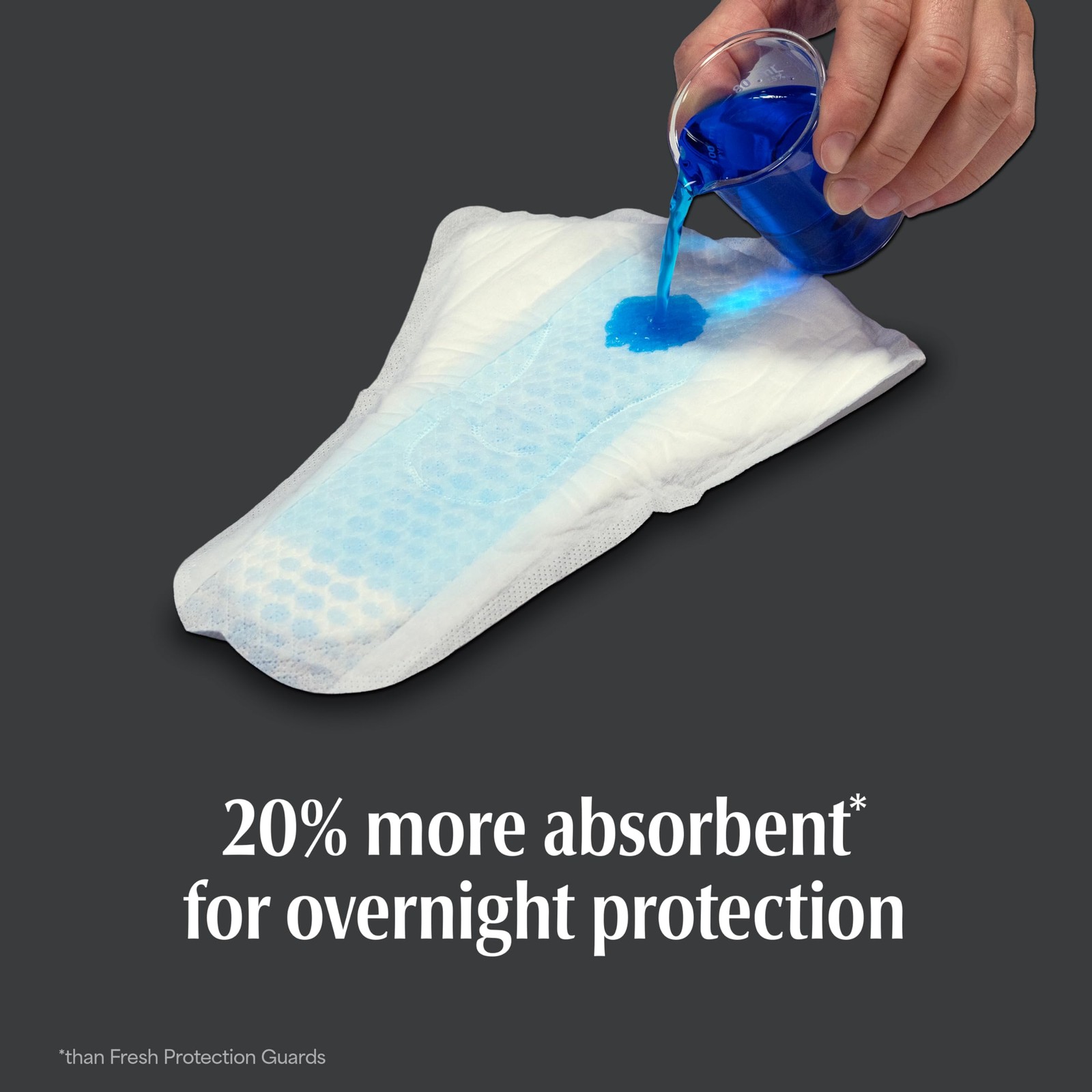 Guards Incontinence Pads for Men, Overnight Absorbency, 42 Count, Packaging M…