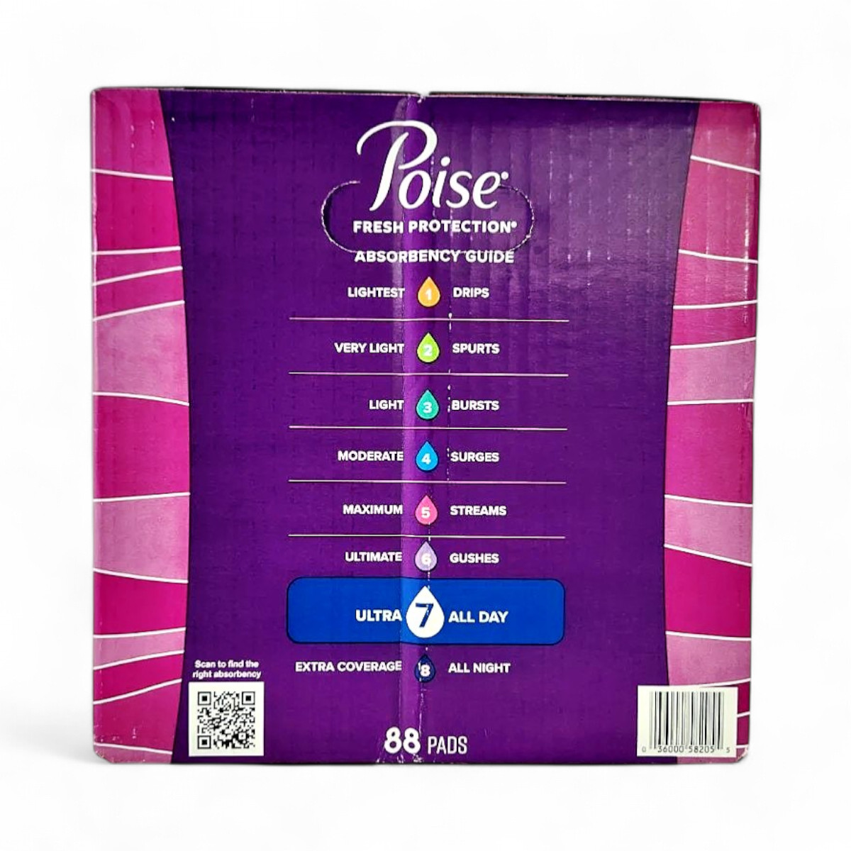 Poise Incontinence Pads, Long 7 Drop Ultimate Absorbency – 88 Count