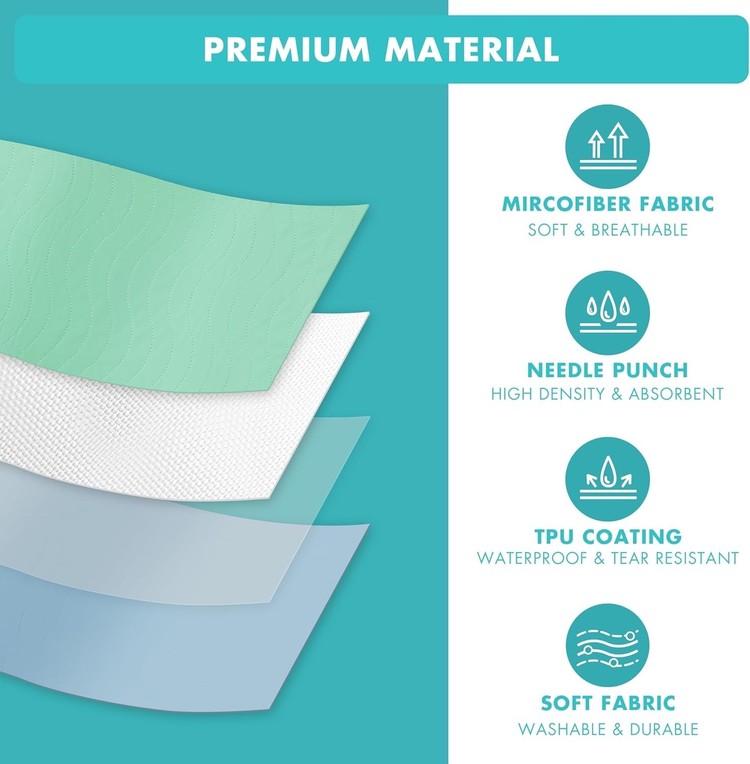 36″ x 38″ Washable Underpads – Heavy Absorbency for Versatile Protection