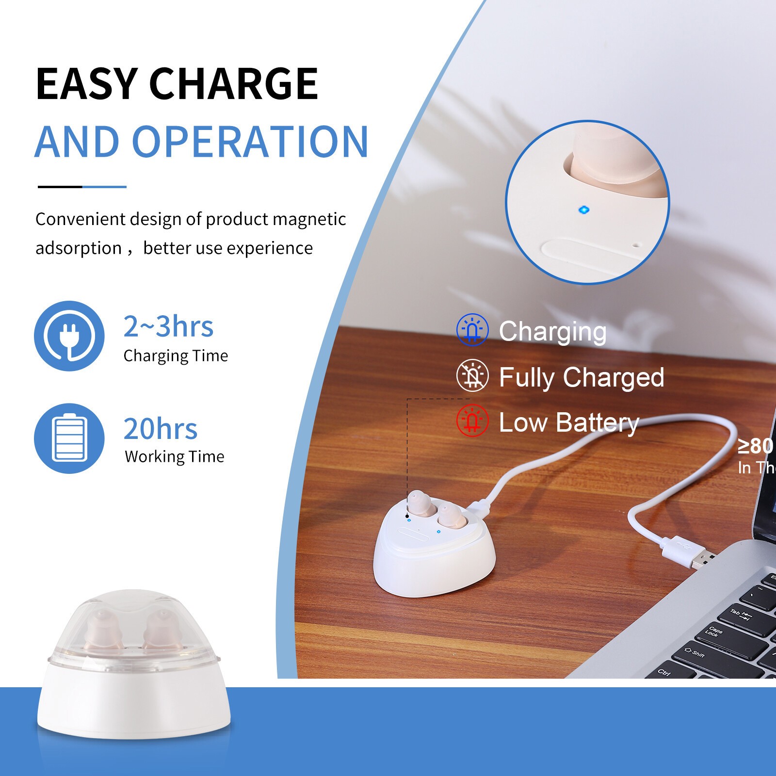 MiNi Hearing Aids Digital Small Invisible In Ear Sound Voice Amplifier Enhancer