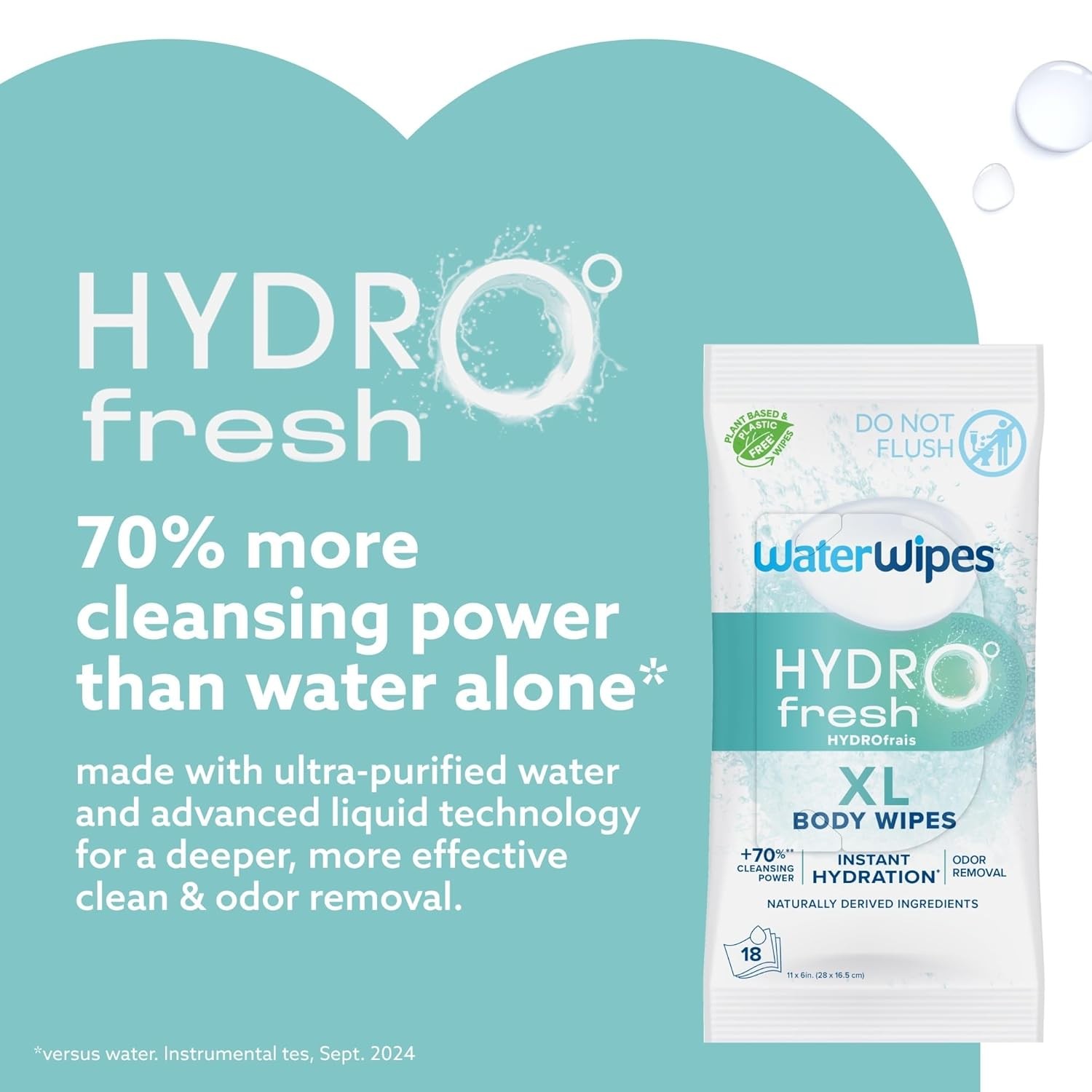 WaterWipes HydroFresh Refresh Wipes, 108 Count, XL Body Cleaning Wipes