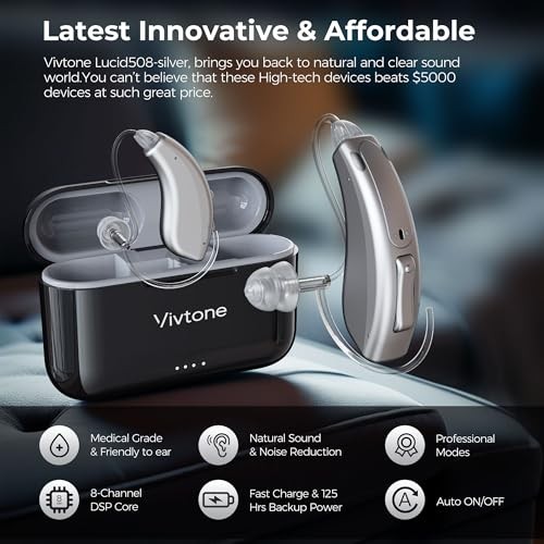 Vivtone Rechargeable Hearing Aids Seniors Lucid508