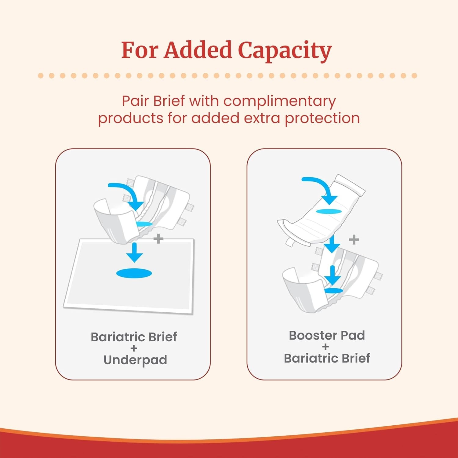 Tranquility Bariatric Incontinence Brief, 3X-Large, 16 Count