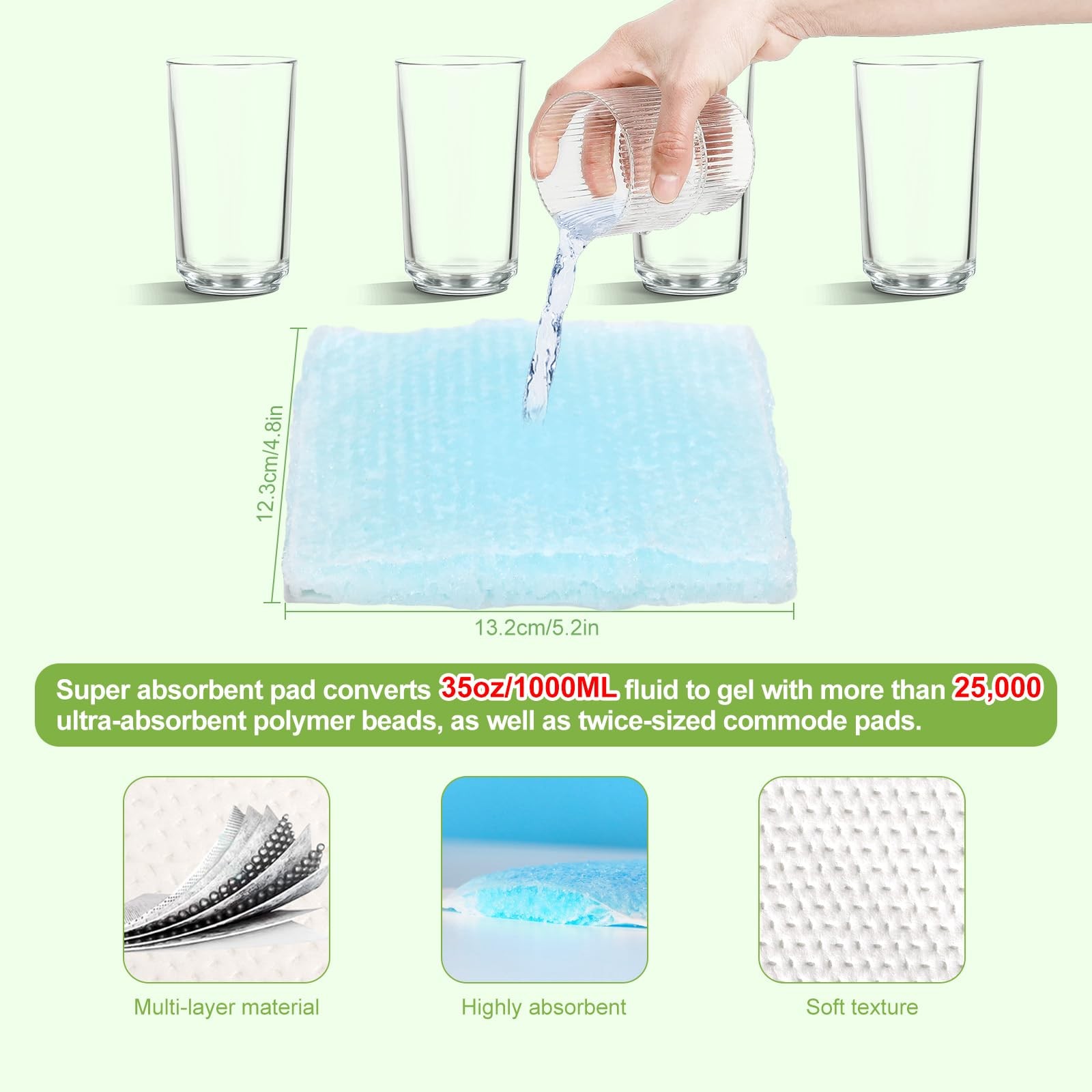 Super Absorbent Pads for Commode, 100 Pcs, for Portable Toilet, Disposable Be…