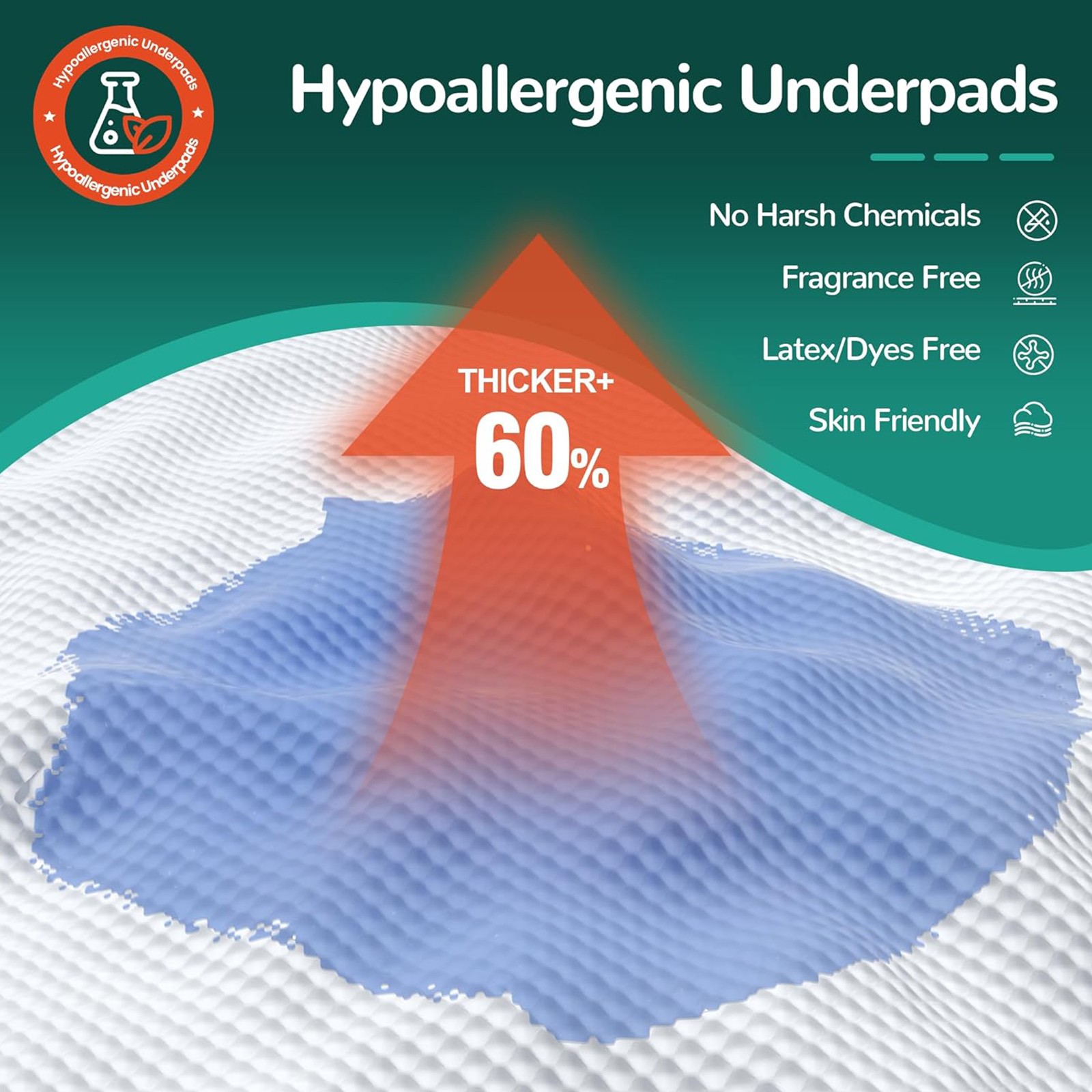MILDPLUS Disposable Bed Pads 30“x36” Extra Large Underpads, 50 count – FAST SHIP