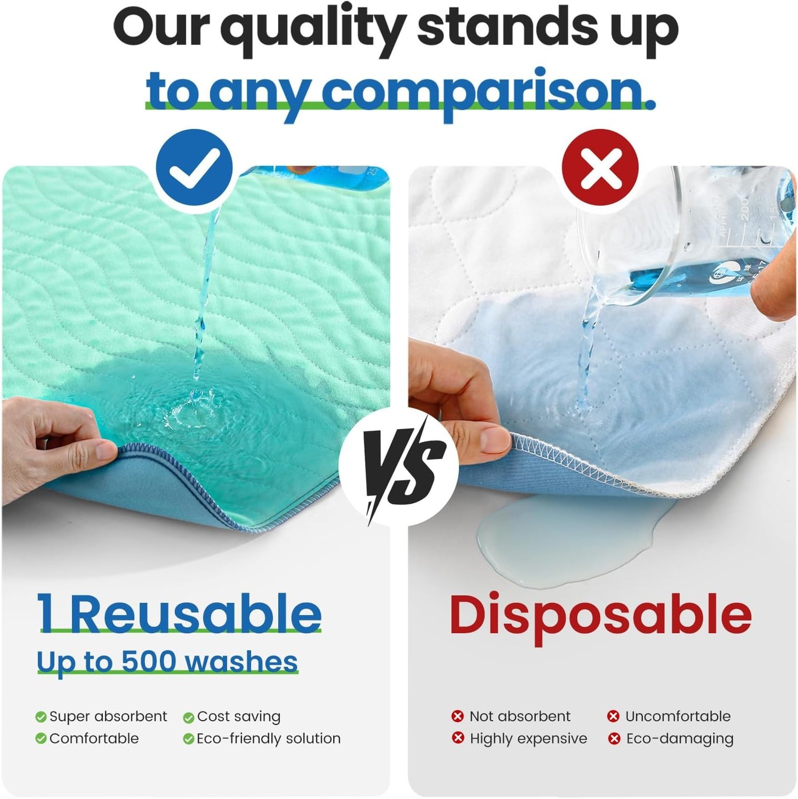 Washable Underpads 34×36 Inches Heavy Absorbency Reusable Bed Pads for Adults