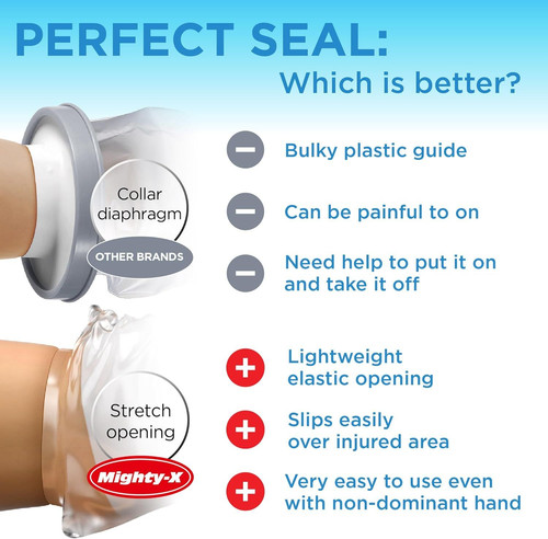 100% Waterproof Cast Covers for Shower Arm Adult – 2 Count (Pack of 1), Clear