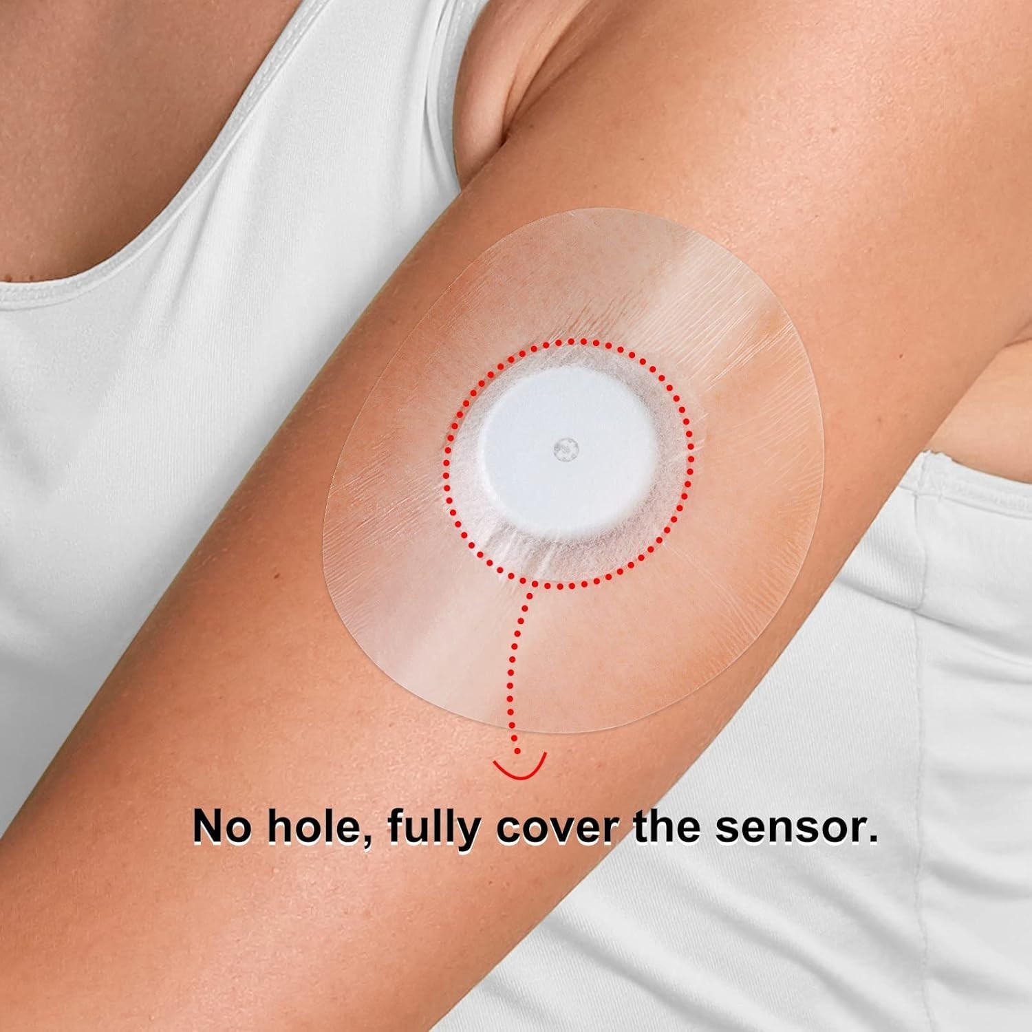 60Pack Libre Sensor Covers Latex-Free Medical Adhesive Patches for Libre 2/3 …