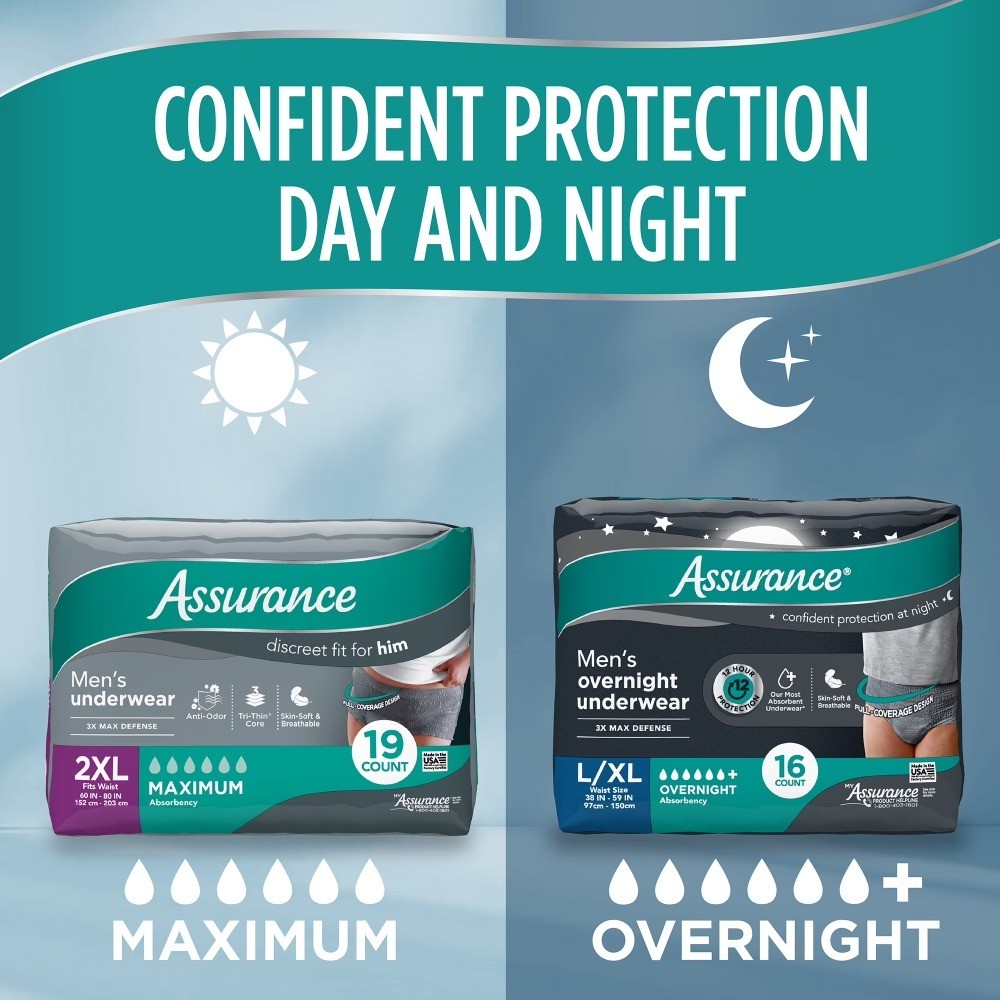 XXL Men’s Incontinence Underwear Maximum Absorbency 38 Count