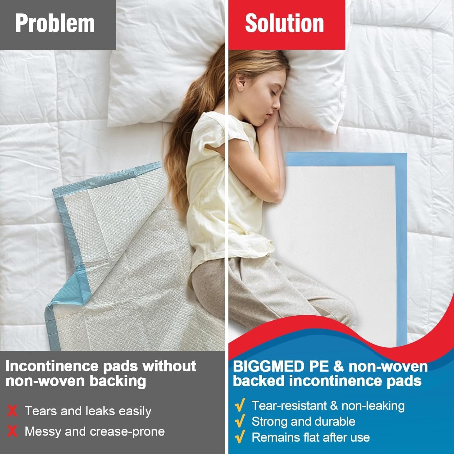 Extra-Large 40” x 36” Disposable Underpads – 25 Count, Leak-Proof Protection