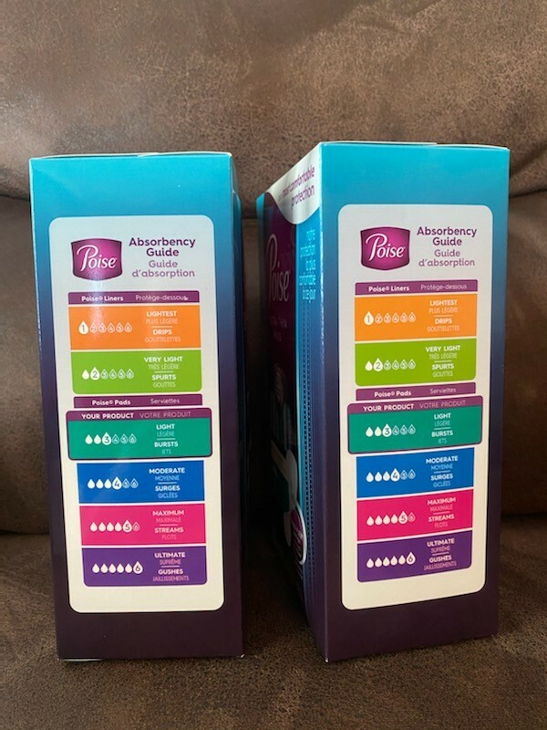Lot Of 2 New Poise Light Ultra Thin Pads 28 Count. 56 Pads Total Regular Length