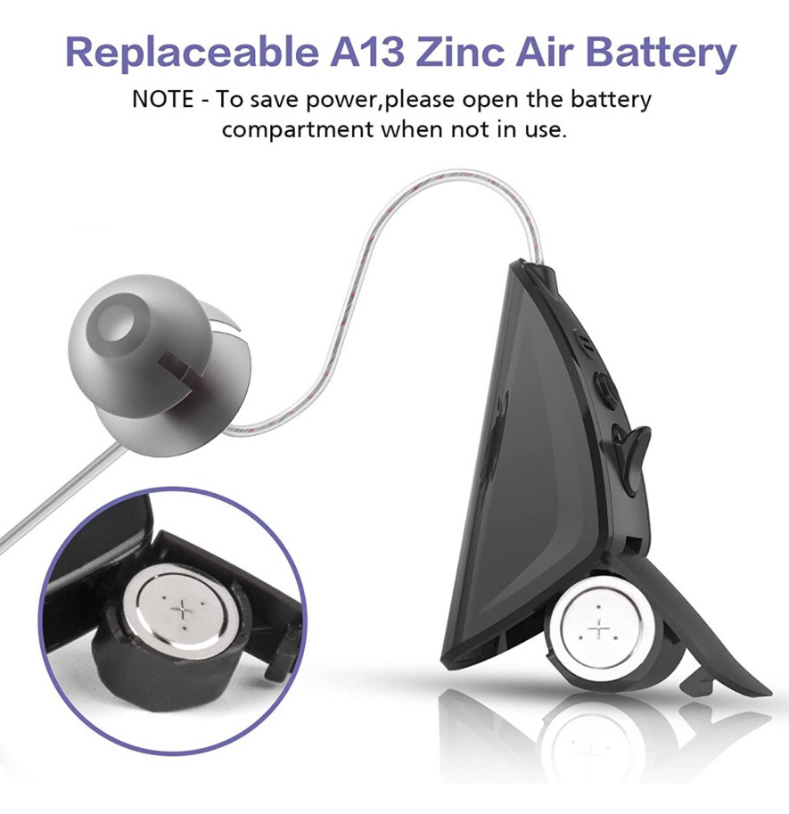 Factory Sealed EN-T622 Black-Right-Hearing Aid Receiver In Canal Hearing Ampli..