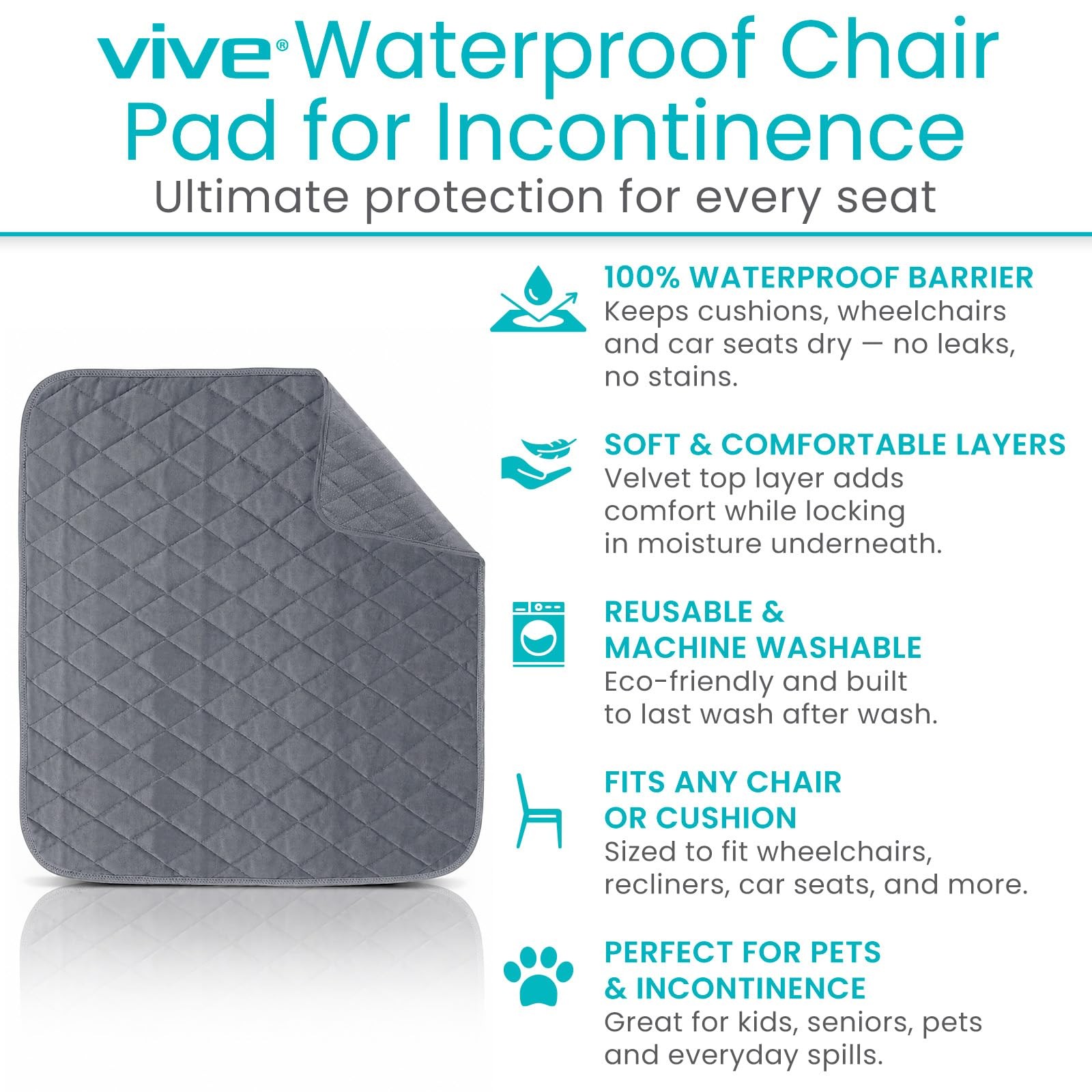 Waterproof Chair Pads for Incontinence (22″ x 21″) – Washable, Waterproof Sea…