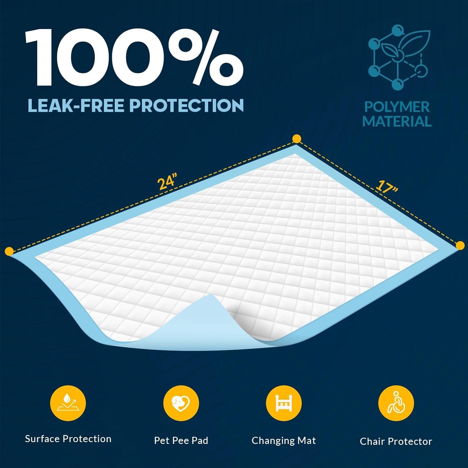 Large 17” x 24” Disposable Bed Covers – 100-Count for Incontinence & Accidents