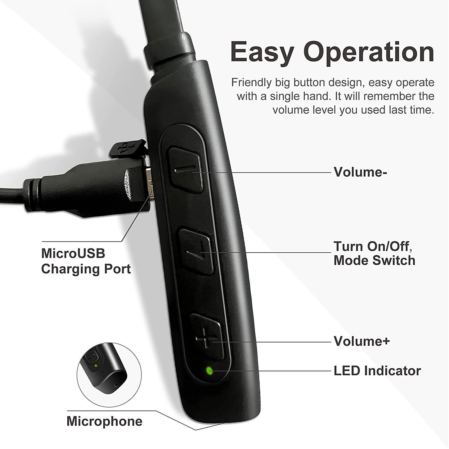 Open Box – Hearing Amplifier Aids 80H Use Time, USB Rechargeable