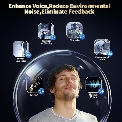 RIC Hearing Aids for Seniors Rechargeable Receiver-In-Canal Hearing Aid
