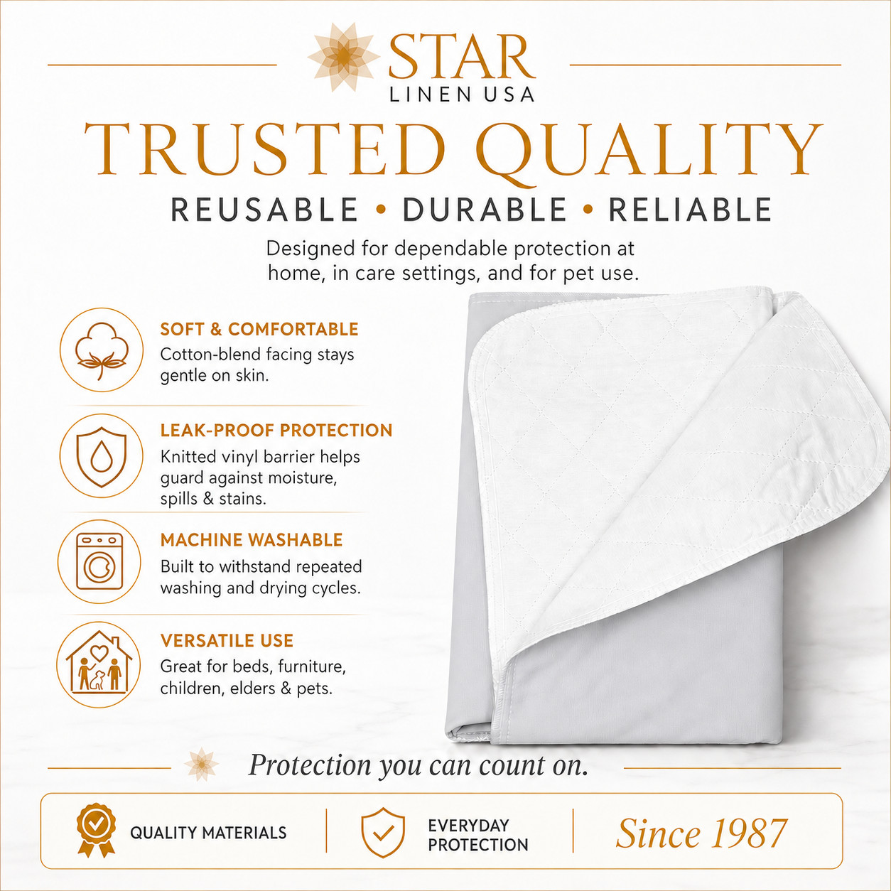 2 – 36 x 34 Bed Pad Washable Incontinence Reusable Underpad Absorbent Waterproof
