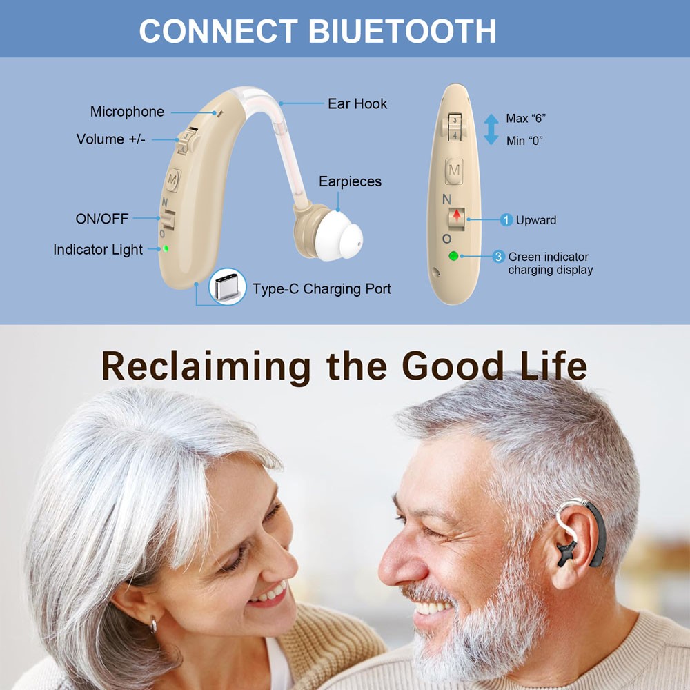 1Pair Hearing Aids for Seniors Rechargeable w/ Noise Canceling Hearing Amplifier