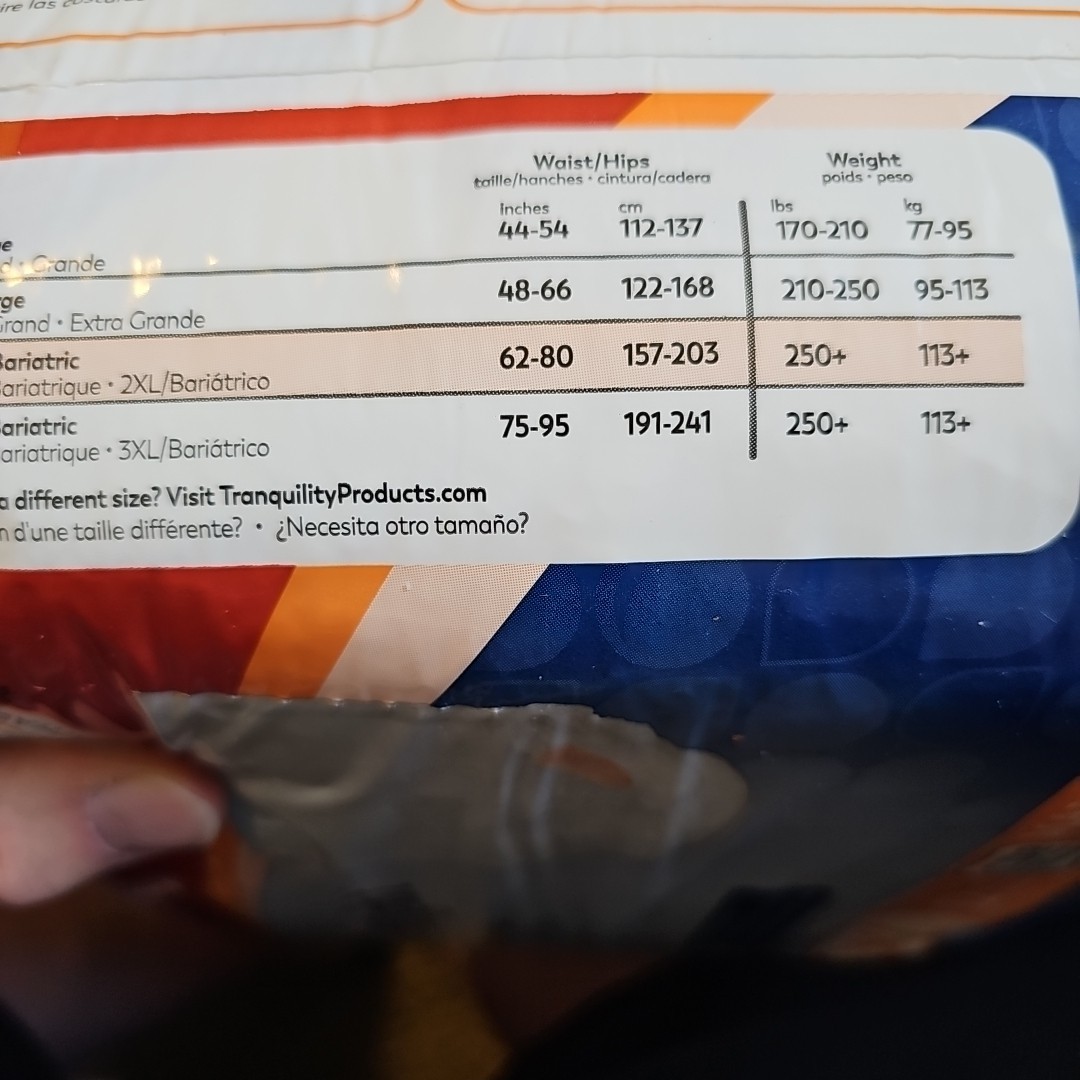 3~12packs 36 Total Tranquility Premium OverNight Underwear 2X-Large 62-80″