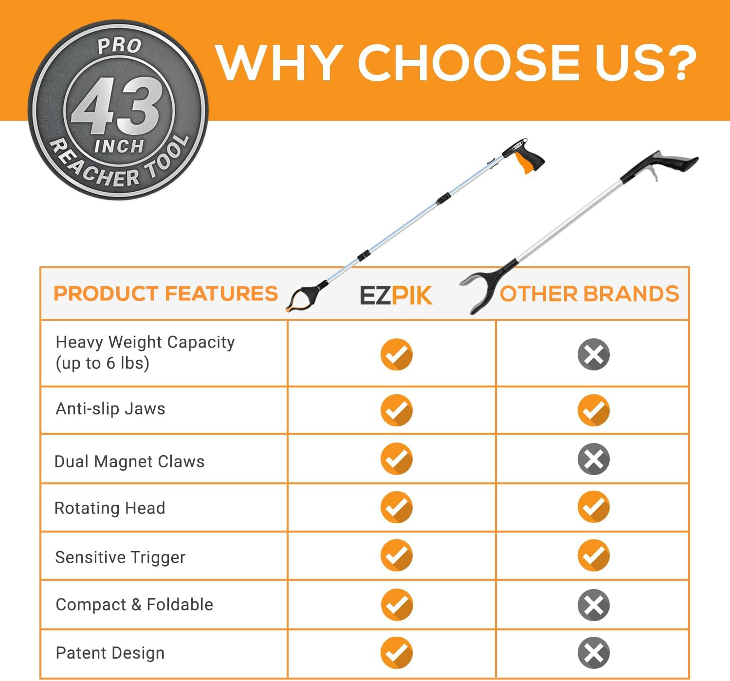 Herramienta de alcance de agarre plegable de 43 “para personas mayores – Grabber