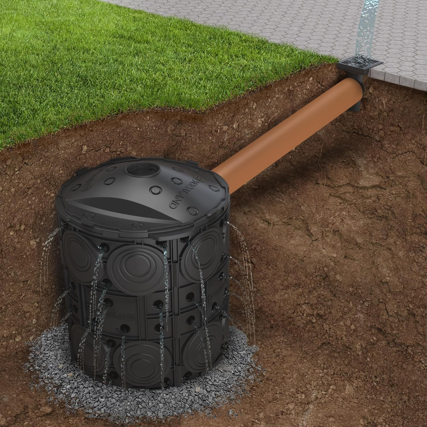 – Easy Stormwater Dry Well – Heavy-Duty Modular Drainage Solution with Reinforce