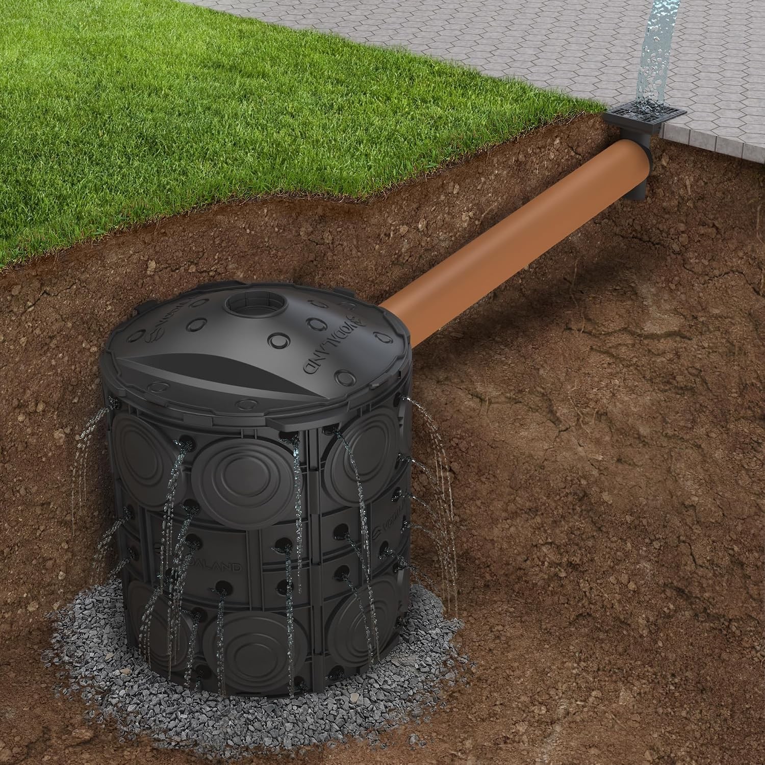 – Easy Stormwater Dry Well – Heavy-Duty Modular Drainage Solution W/ Reinforced