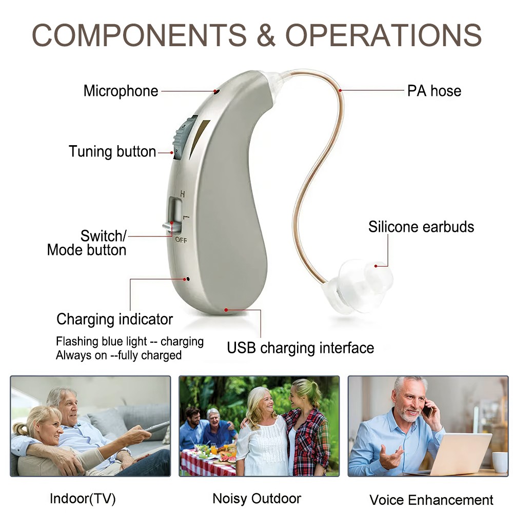 1 Pair Digital Hearing Aid Severe Loss Rechargeable Portable BTE Ear Aids 40Hrs