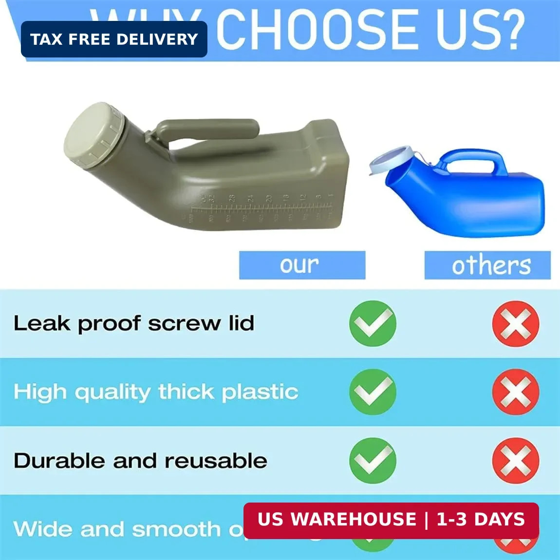 Urinals for Men Male Urinal Bottle Spill Proof with Screw Cap Lid Plastic Pee Bo