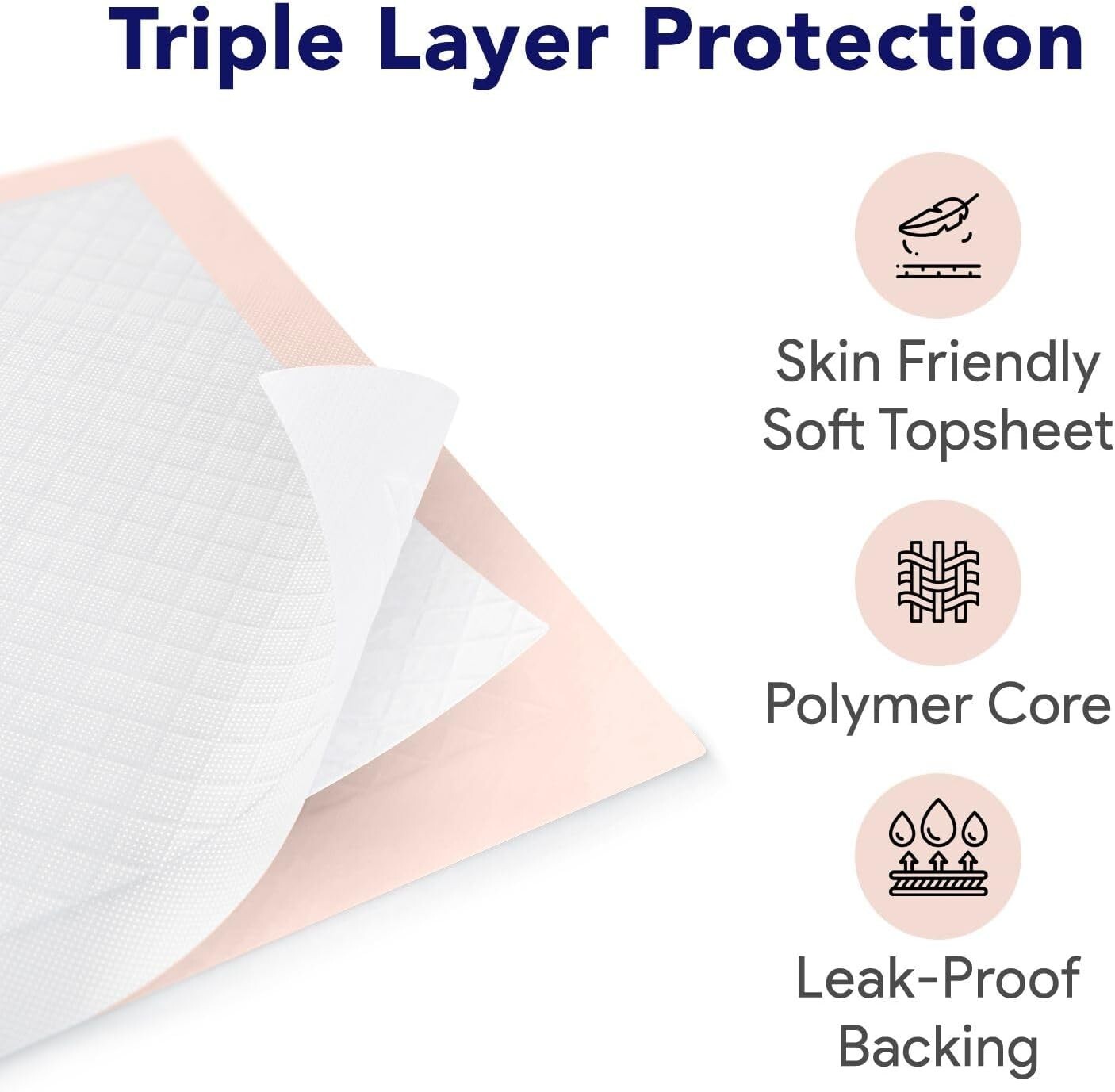 Disposable Bed Pads 30x36inch Ultra Absorbent Incontinence Adult Care Leak Proof