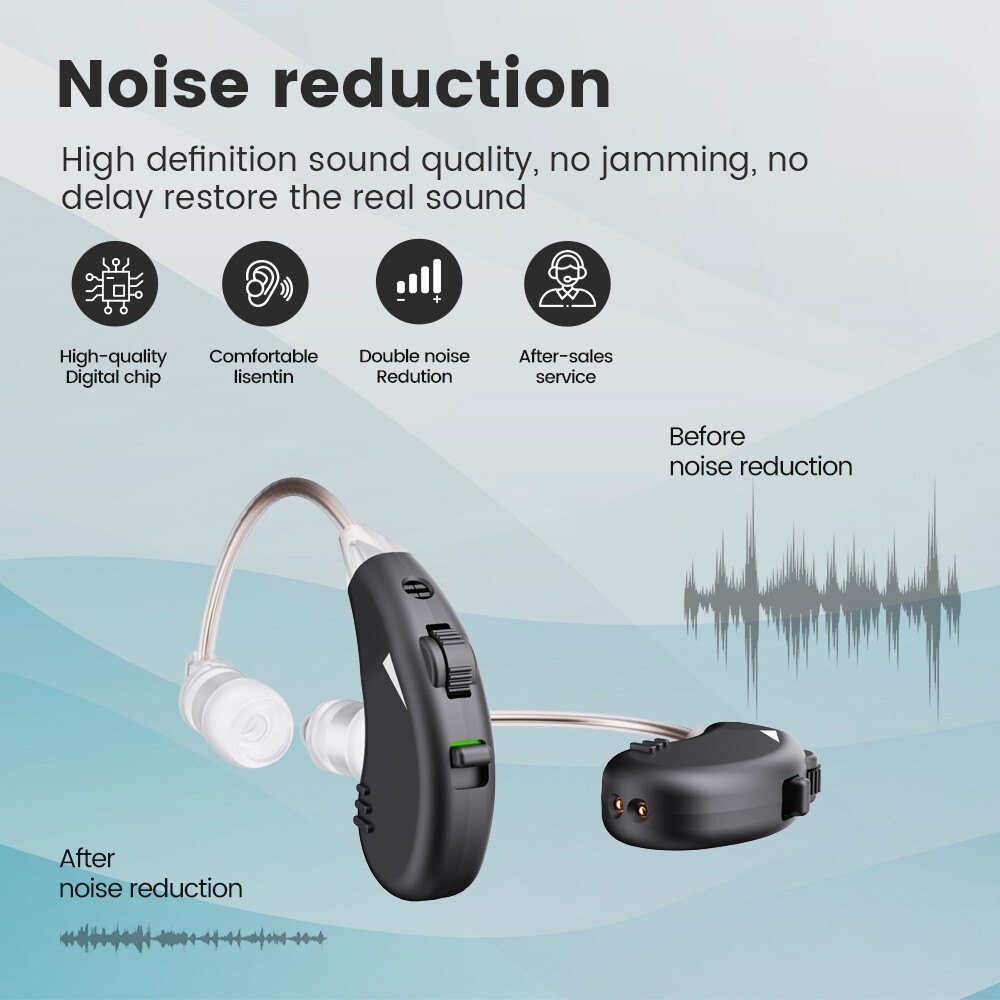 JINGHAO Rechargable Hearing Aid Sound Device Hearing Amplifier 18 Hours Working