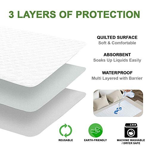 Premium Quality Bed Pad, Quilted, Waterproof, Reusable and Washable , 34″ X 52″