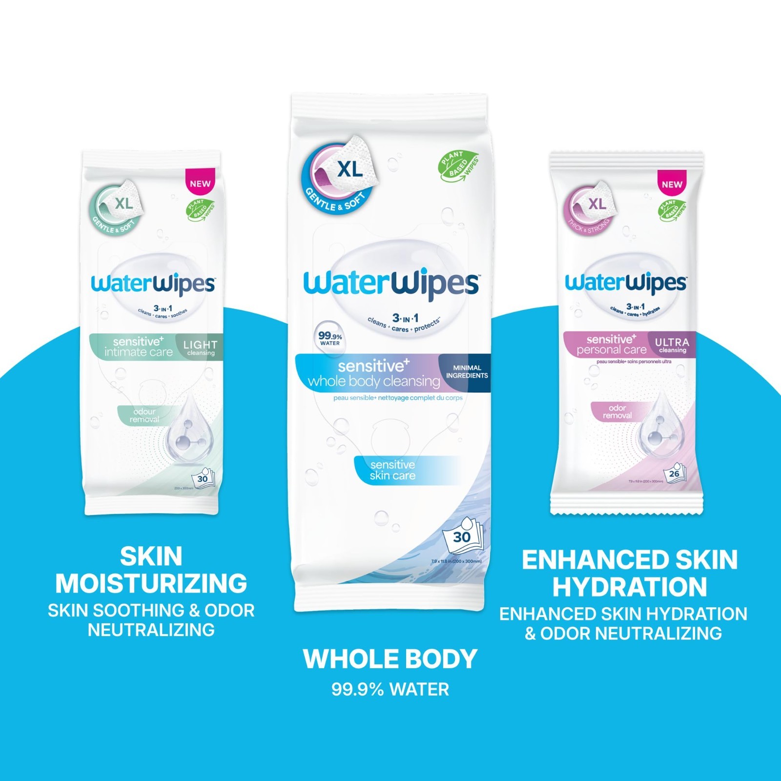 Sensitive Whole Body Cleansing Wipes, 99.9% Purified Water, XL Textured, Fragran