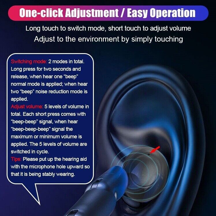 1 Pair Hearing Amplifier Rechargeable Hearing Aids Ear Device Black