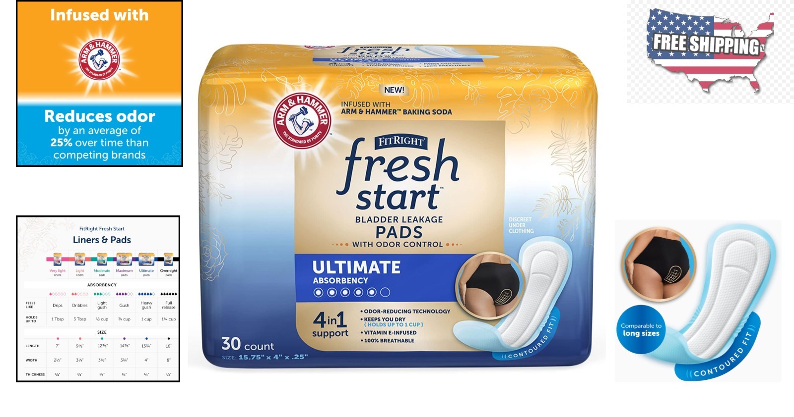 Postpartum & Bladder Leakage Pads – 30 Count with Odor Control & Vitamin E Care