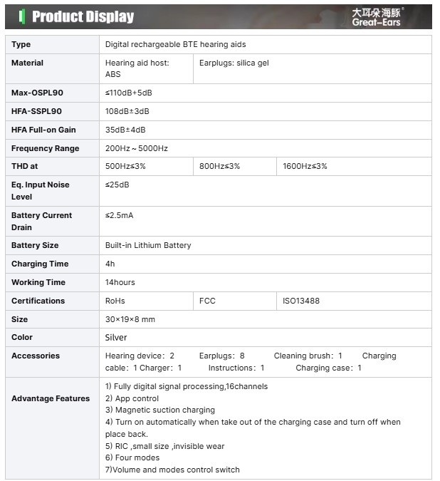Bluetooth App-controlled Digital Hearing Aids For Adults Freely Programmable