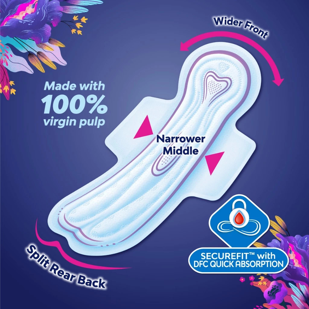 Libresse Maxi Night Wing 32cm Heavy Flow women pads (10 X 12 Pads) FREE SHIPPING