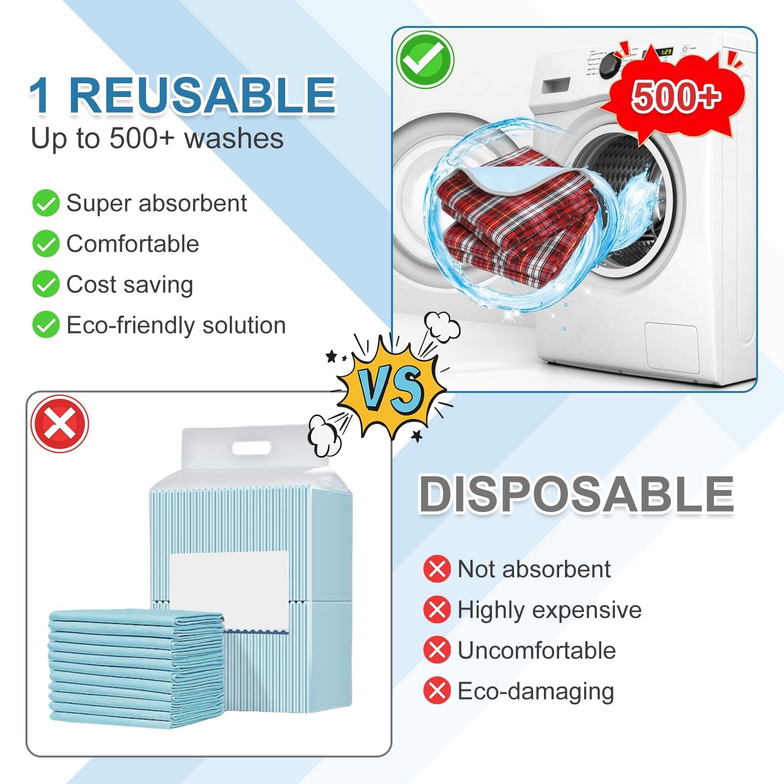 Washable Bed Pads 2 PCS 34×54 Inch Red Plaid Incontinence Underpads Reusable