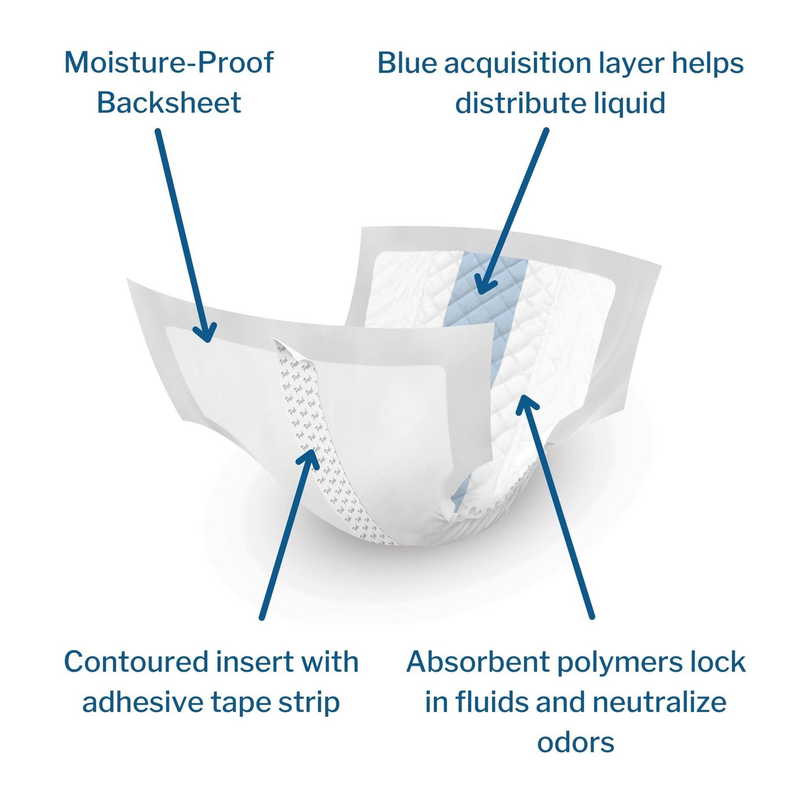 Dignity Doubler Bladder Control Booster Pads, Unisex, 13 x 24 in, 12 ct