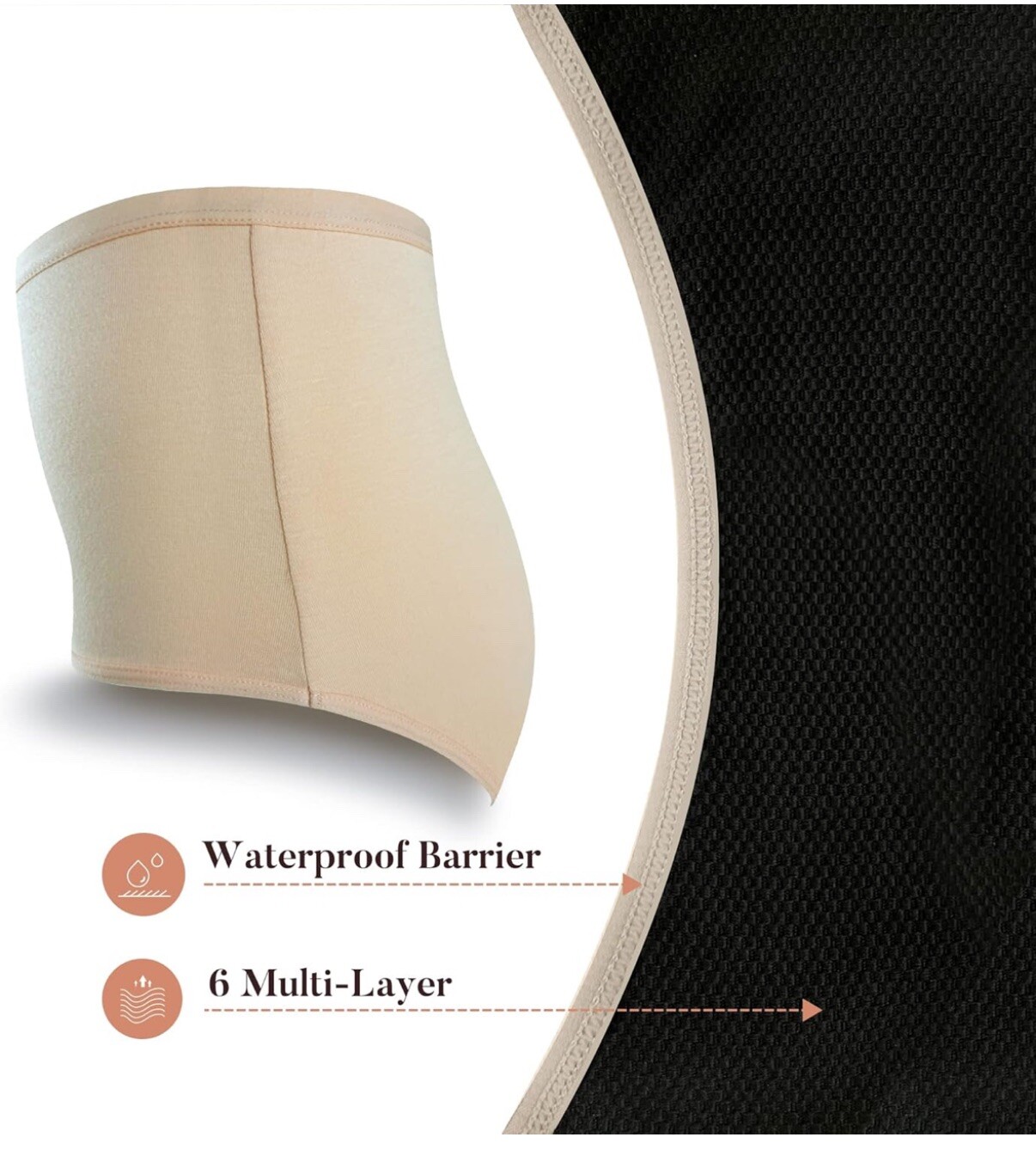 Washable Urinary Incontinence Cotton Underwear Leak Proof Protective Large