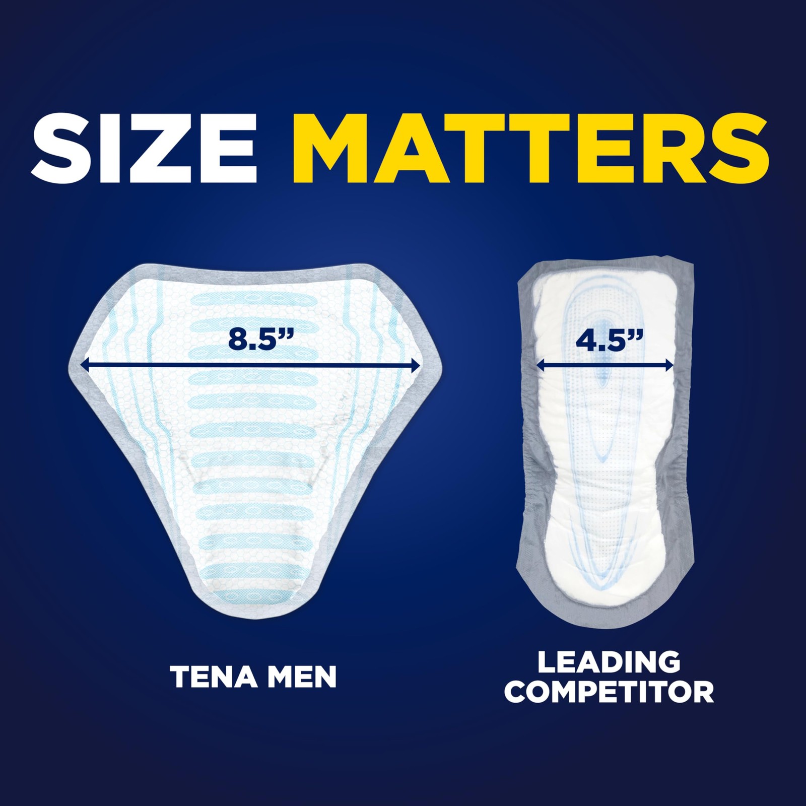 TENA Men Maximum Guards, Incontinence Pads for 48 Count (Pack of 1), White