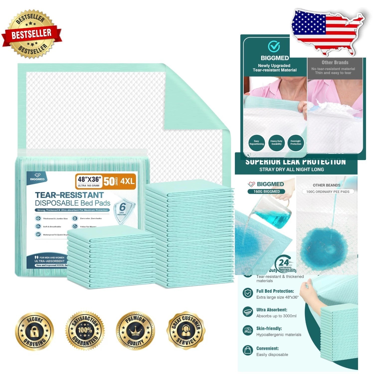 Heavy Duty 48″x36″ Incontinence Bed Pads 50 Count – Tear-Resistant, Cotton Blend