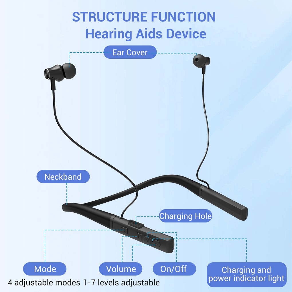 Lightweight Hearing Aid for Elderly Improve Sound Clarity Amplifier Portable