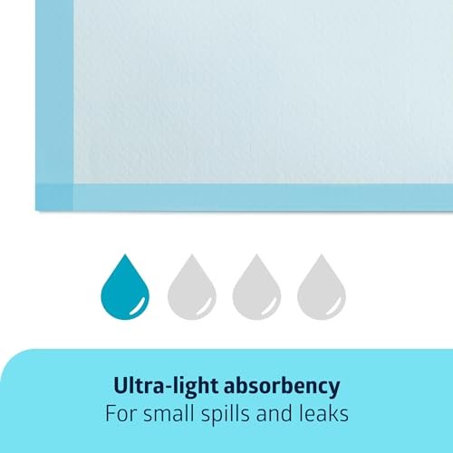 Medline Disposable Underpads 23×36 Inch 150 Count Incontinence Bed Pads Puppy Pa