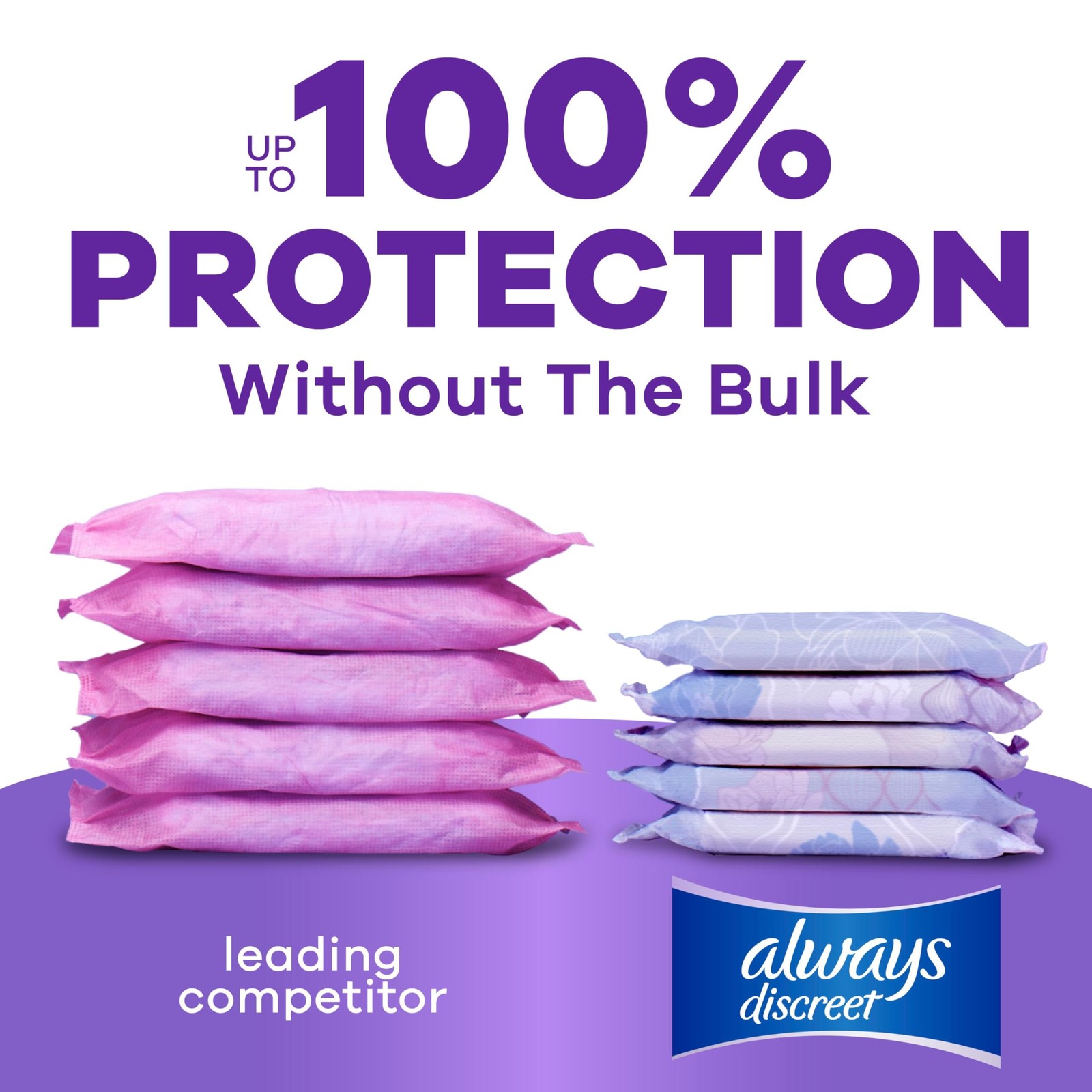 Always Discreet Pads Regular 108 Count